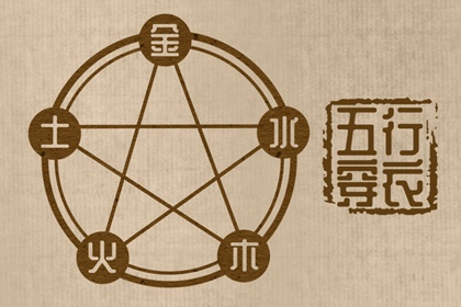 择吉黄历每日宜忌,民间老黄历,老黄历万年历黄道吉日吉时查询